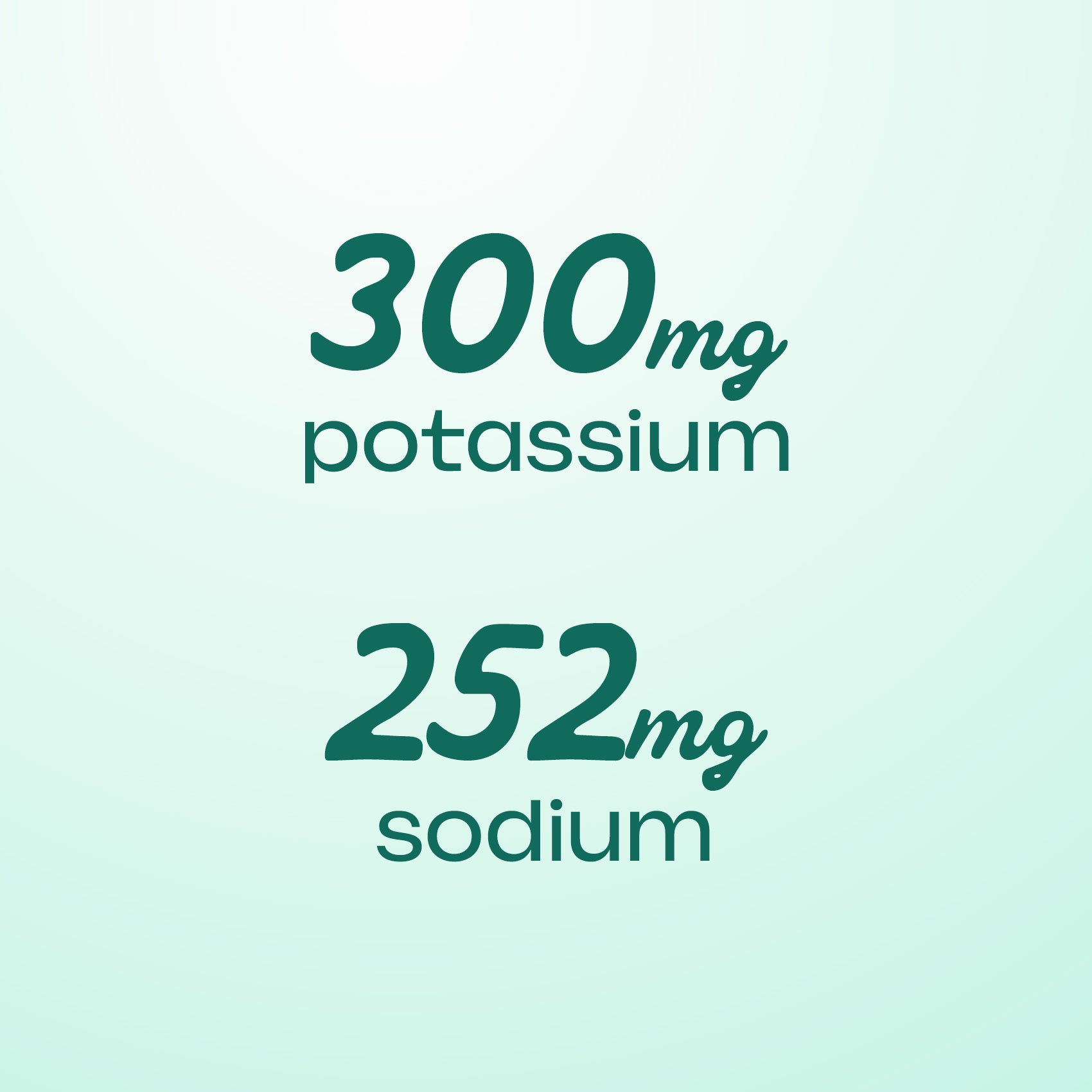 Électrolytes · Menthe Citron